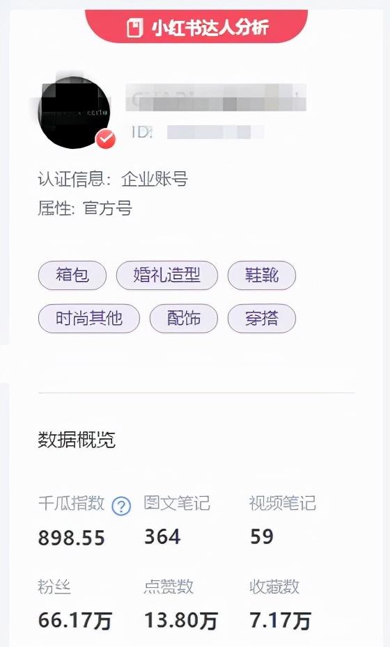 公众号代运营收费标准包年，公众号运营费用标准？