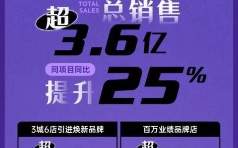 龙湖天街微信小程序安全么，龙湖天街小程序安全吗？
