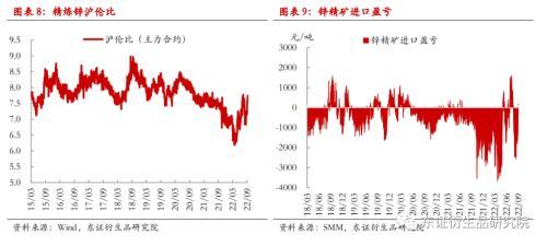 运营分析师，运营分析师是做什么的？