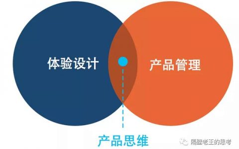 创业成功的秘诀是什么_记住这4句话,生意会越来越好，创业成功的秘诀是什么_？