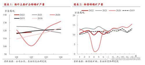 运营分析师，运营分析师是做什么的？