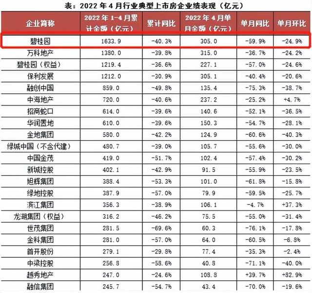 建材销售如何找客户软件，建材销售如何找客户谈价格？