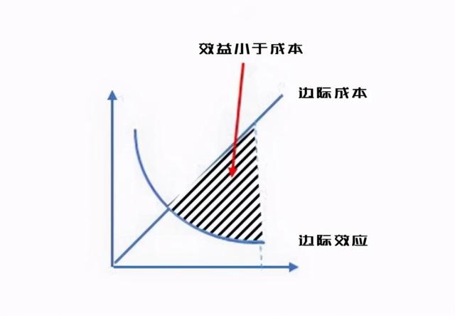 阿里巴巴怎样推广自己的产品，怎样推广自己的产品文案？