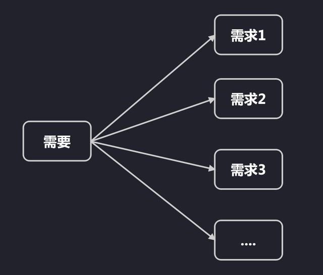 阿里巴巴怎样推广自己的产品，怎样推广自己的产品文案？