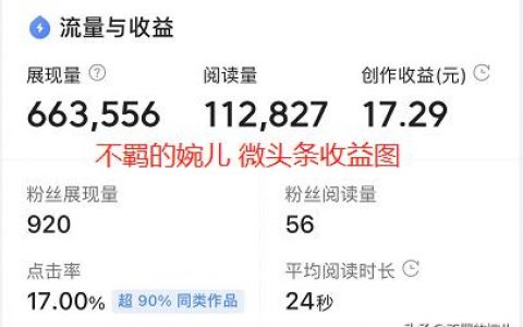 抄书赚钱是真的吗还是假的，抄书真的有用吗？
