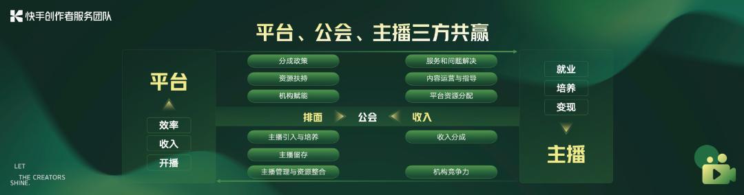 抖音主播薇娅，薇娅直播间的琪儿和浩浩是什么关系？