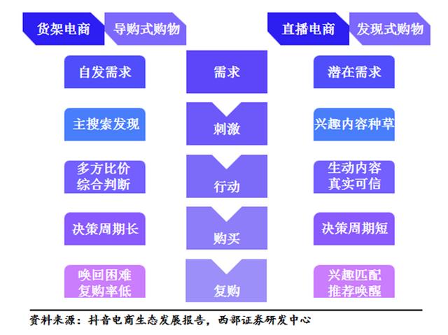 抖音小米手表版，抖音极速版手表版？