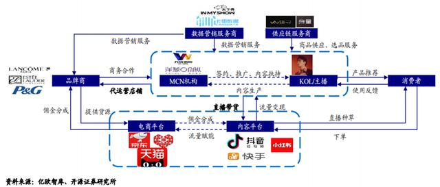 抖音小米手表版，抖音极速版手表版？