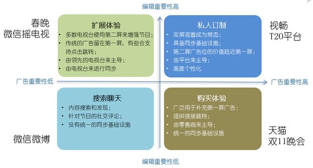 抖音小米手表版，抖音极速版手表版？