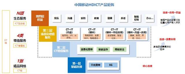 抖音小米手表版，抖音极速版手表版？