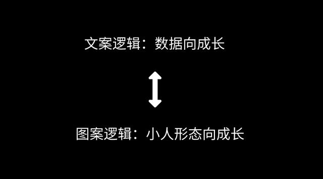 朋友圈最火年终总结短文，年度总结朋友圈励志？