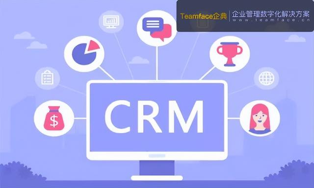 crm_营销管理_系统，crm管理系统全称为客户管理系统？