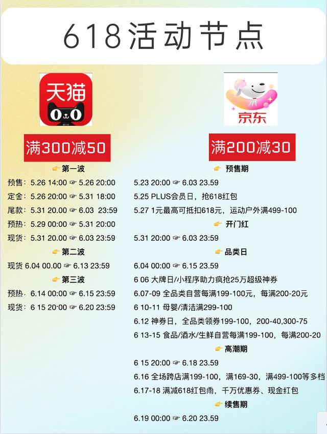 2021淘宝618什么时候开始-2021淘宝天猫618活动攻略  第1张
