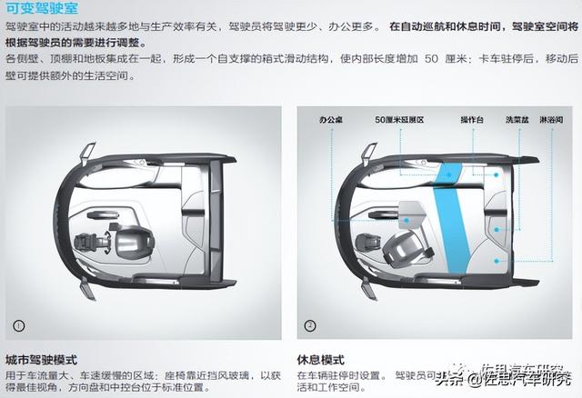 东风车管家app客户版下载安装，东风车管家app客户版下载安装教程？