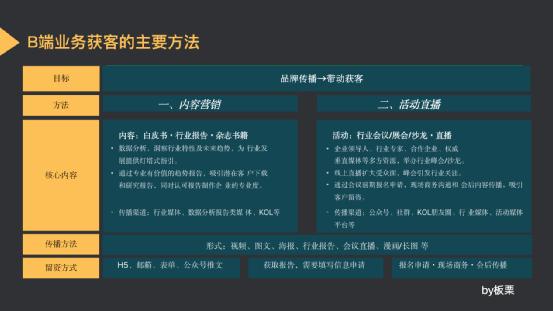 淘宝搜_你会回来感谢我的2021，淘宝搜_你会回来感谢我的2020？