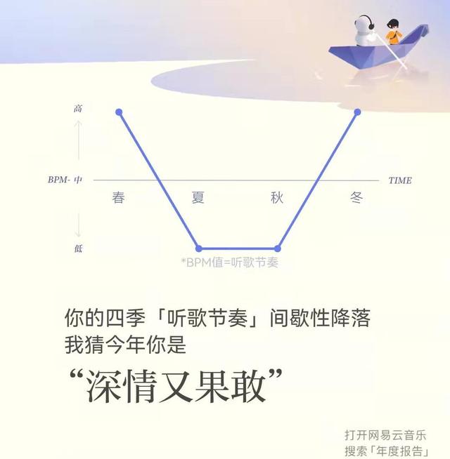 朋友圈最火年终总结短文，年度总结朋友圈励志？