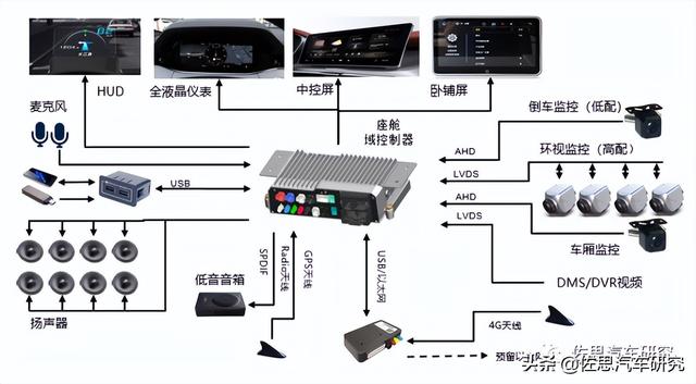 东风车管家app客户版下载安装，东风车管家app客户版下载安装教程？