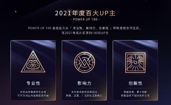 b站最多粉丝的up主2021，b站最多粉丝的up主2020？