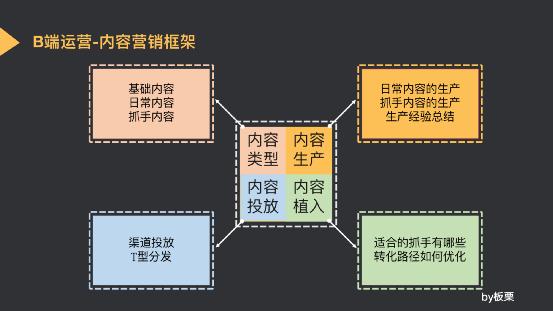 淘宝搜_你会回来感谢我的2021，淘宝搜_你会回来感谢我的2020？