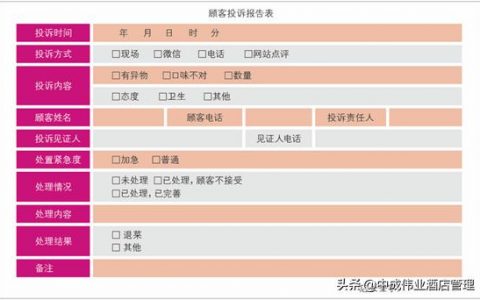客服如何处理客户投诉话术，客服如何处理客户投诉快递员私放快递柜的行为？
