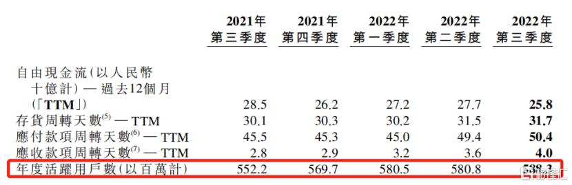 登录京东网站，京东官网商城网页版？