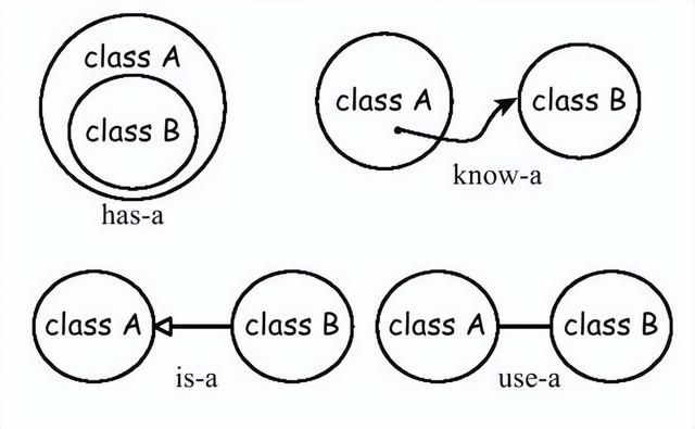 程序的三种基本结构是，c语言程序的三种基本结构是？