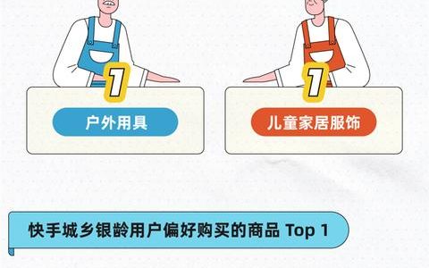 快手表情包怎么添加到微信，快手表情包怎么添加到微信和qq？