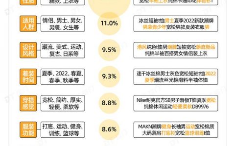 淘宝店招图片大全免费，淘宝店招图片大全免费下载？