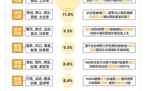 淘宝店招图片大全免费，淘宝店招图片大全免费下载？