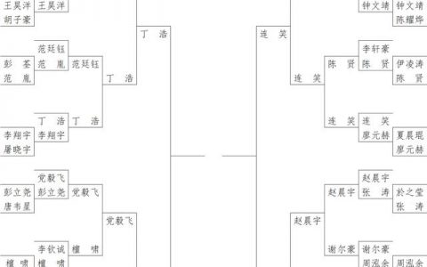 天元围棋频道直播在线直播观看回放，天元围棋频道直播在线直播观看下载？
