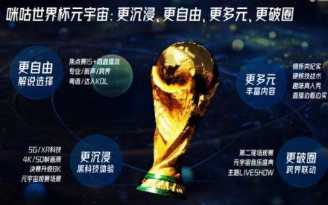 体育比赛直播在线看，在线观看cctv5直播？