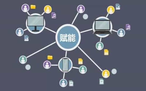 京东白条如何全部提前还款，京东白条如何全部提前还款分期？