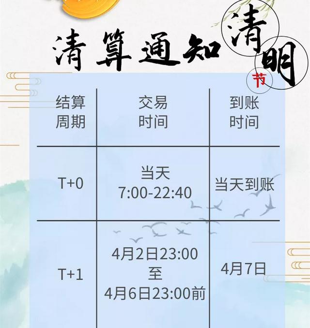开店宝客服，店铺宝在线客服？
