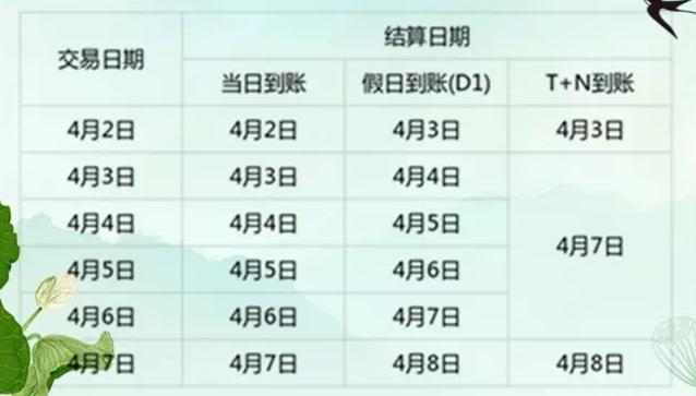 开店宝客服，店铺宝在线客服？